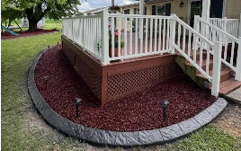 Expert Installation
